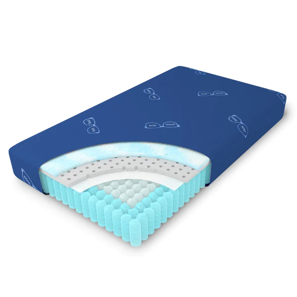 Full Hybrid Youth Mattress by Rize Furnishings4Less