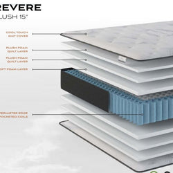 Mattress clearance center of nwa deals